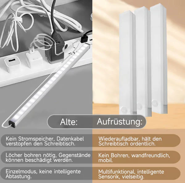 🏆💡Bohrfreie intelligente Sensor magnetische aufladbare LED-Leuchte -Remifa® - Image 9